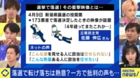 落選した政治家の衝撃映像 1秒で感じた人生に賛否の声も