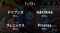 【中継】大和証券Mリーグ ドリブンズvsABEMASvsフェニックスvs Pirates