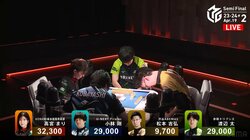 「ごめんなさい！」と即ペコリ 人気女流が申告ミスも謝り方がかわいいと話題「符計算しててかわいい」／麻雀・Mリーグ