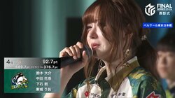 東城りお、表彰式で感謝と悔しさを胸に涙のスピーチ「Mリーグに戻って最高の一年でした」中田花奈ももらい泣き／麻雀・Mリーグ