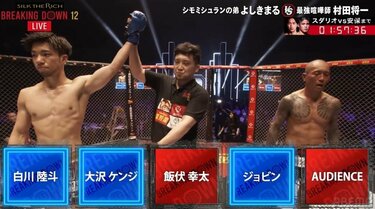 Breaking Down12（ブレイキングダウン12）結果速報・対戦カード・大会