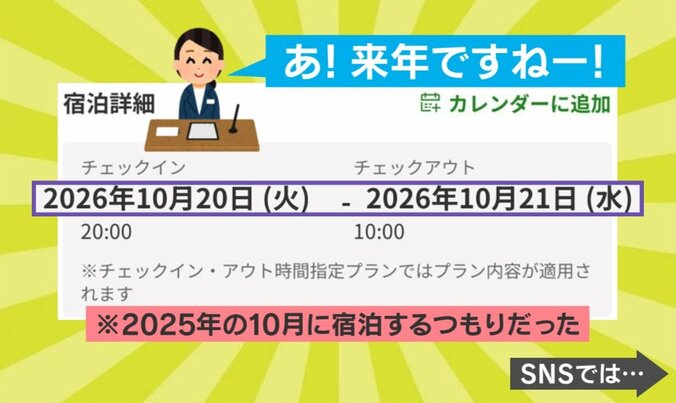 予約したホテルでの出来事