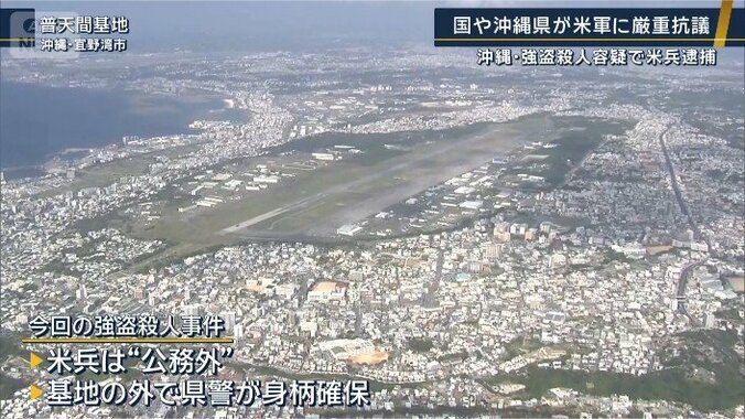 普天間基地