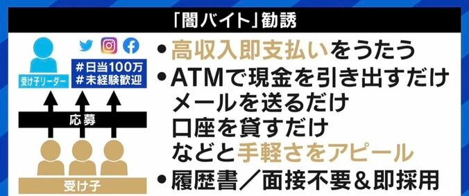 相次ぐ強盗事件の背後に“闇バイト” 5年服役の元指示役が驚いた「SNSの普及」 抜け出すためには 5枚目