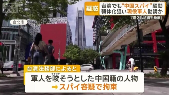 “中国スパイ”騒動は台湾でも