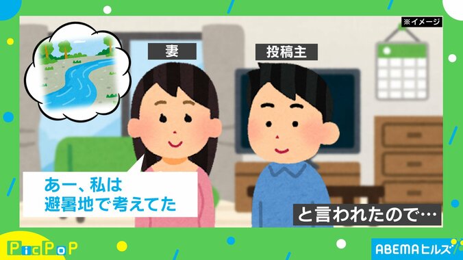 旅行先を夫婦で計画中に