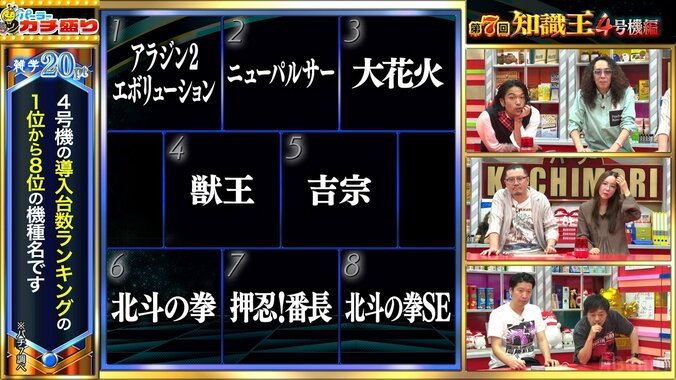 導入台数ランキング