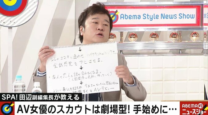 峯岸みなみ愕然…セクシー女優のスカウトは“劇場型” リアルすぎる裏話に絶句 2枚目