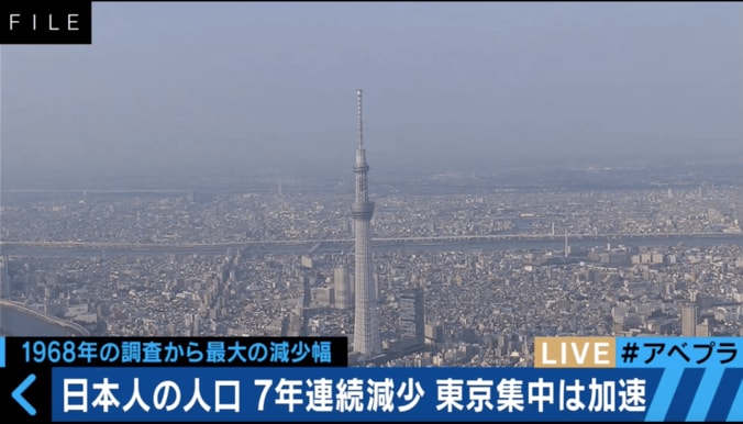 21世紀末には日本の人口は”6000万人台”に　専門家が解説 1枚目