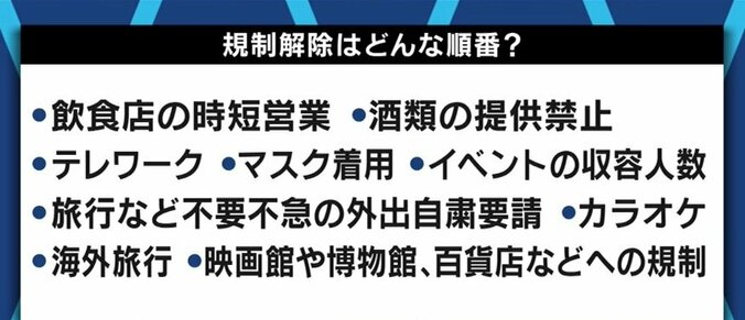 EXITりんたろー。「ワクチン接種を呼びかけないでというDMが来る」…接種率向上に向け、打った先に待つ“明るい生活”の情報発信を 6枚目