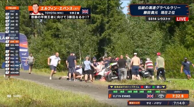 世界ラリー、トヨタ宙を舞う衝撃クラッシュも“奇跡の脱出劇”にギャラリー喝采 「凄い」「戻れた！」反響相次ぐ 5枚目