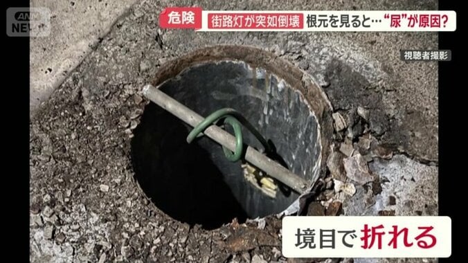 地中と地上の境目部分で折れている