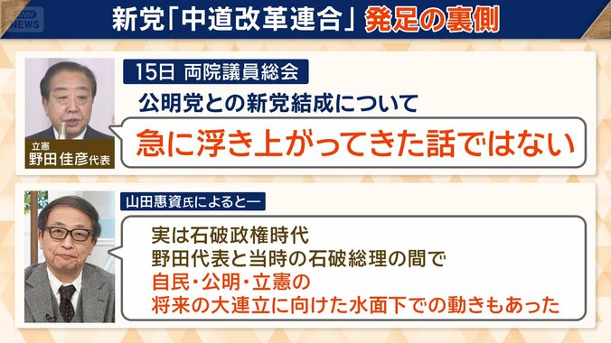 新党「中道改革連合」発足の裏側