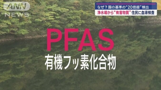 PFAS＝有機フッ素化合物