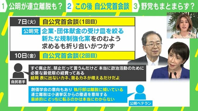 この後 自公党首会談