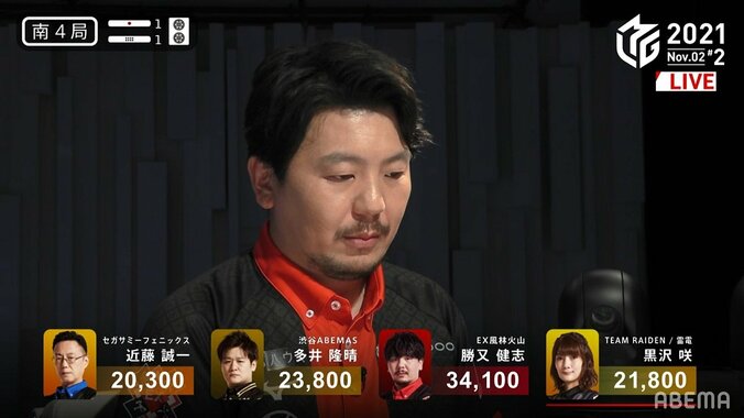 出番は1度あればいい 勝又健志、「リーチ0回・アガリ1回」の超効率麻雀に実況「また新たな麻雀の一面を見た」／麻雀・Mリーグ 2枚目