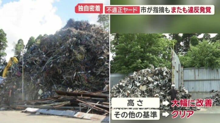高さは大幅に改善された