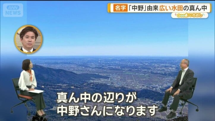 「中野」の由来