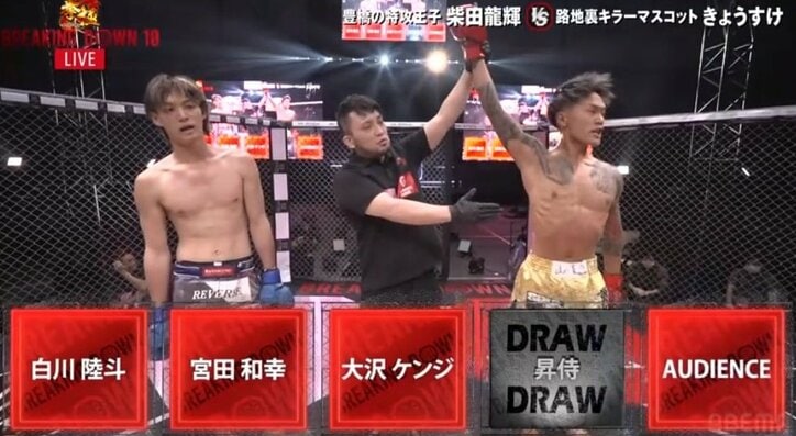 全試合結果・速報中 Breaking Down10（ブレイキングダウン10）