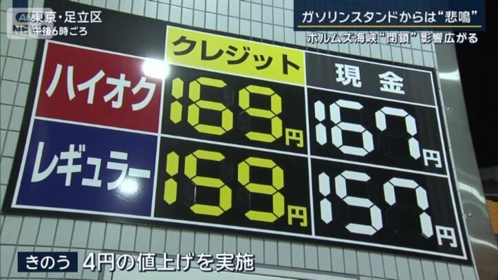 ガソリン4円の値上げ