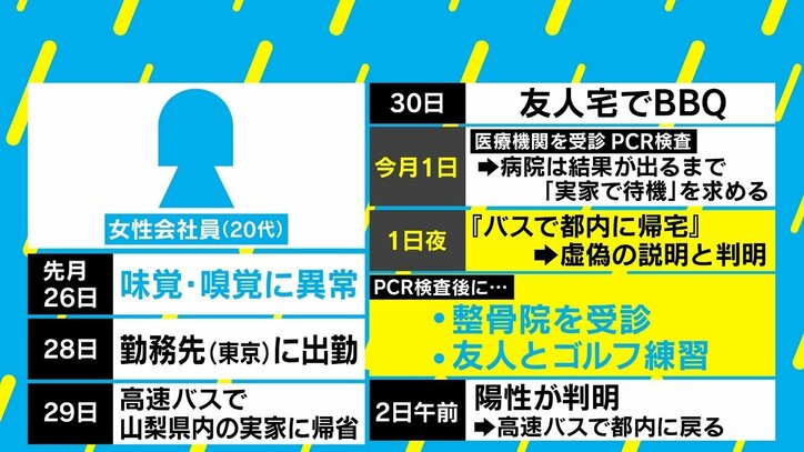 コロナ禍で凶暴化する「ネット私刑」被害者スマイリーキクチ「私刑がビジネス化している」