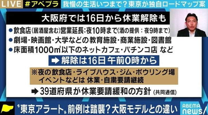 「税収のうち7000億円くらいが国に取られている。東京都への配慮を」休業補償などの財源について自民・川松都議