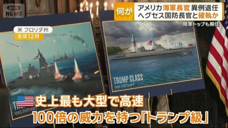 トランプ大統領が表明した巨大戦艦建造計画