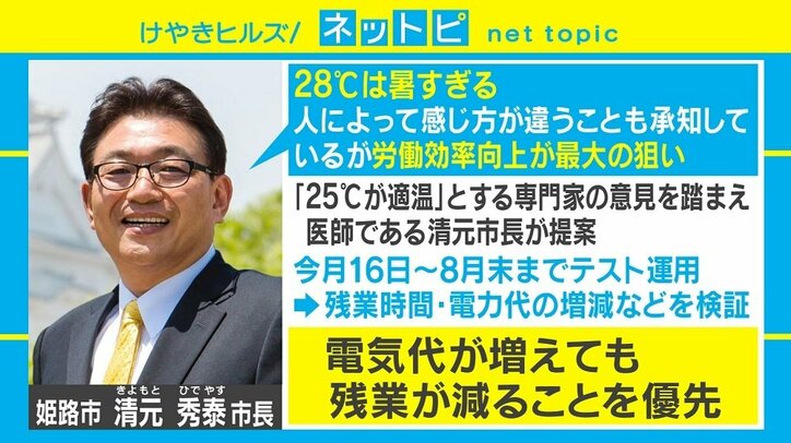 姫路市が“エアコン強め”の働き方改革、「室温25度」で残業減るか検証へ