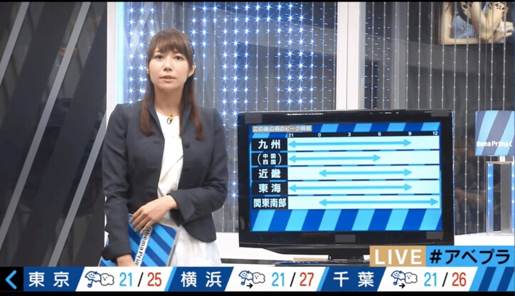 【美人気象予報士・穂川果音コスプレまとめ】放送事故から七夕・織姫まで