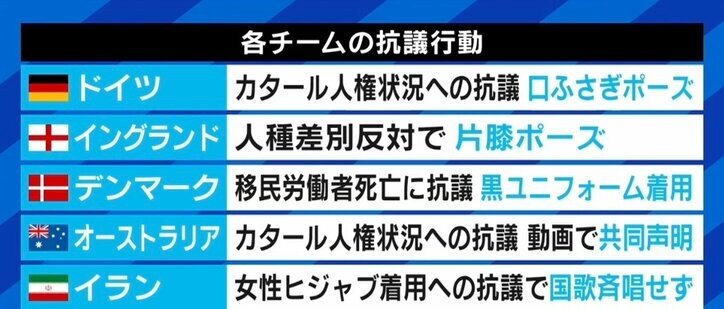 カタールへの抗議を示す“One Love”腕章「“やる”と最初から決めていたなら着けてほしかった」 W杯での政治行動の是非は