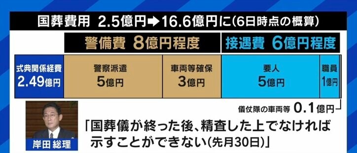 辻元清美氏「昔なら怒鳴っていたかも」、小川淳也氏「岸田総理が一番後悔していると思う」 なぜ“国葬反対”？欠席表明の両議員に聞く