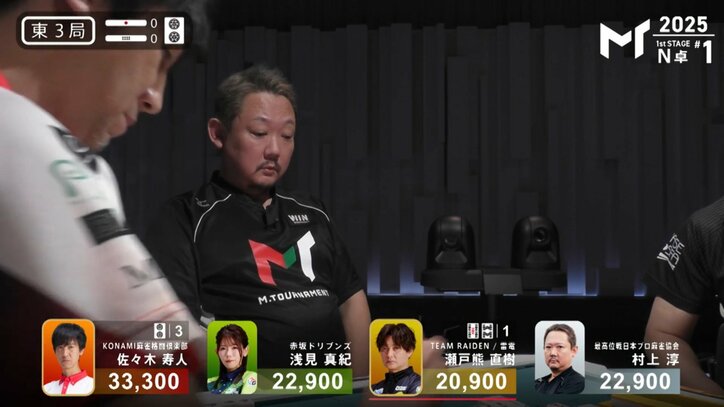 村上淳