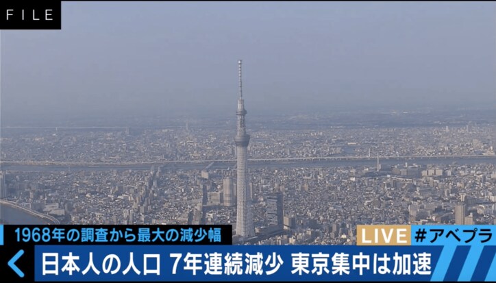 21世紀末には日本の人口は”6000万人台”に　専門家が解説