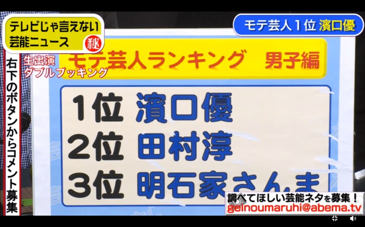 井上公造が選ぶ モテ芸人トップ3 2位はロンブー田村淳 話題 Abema Times