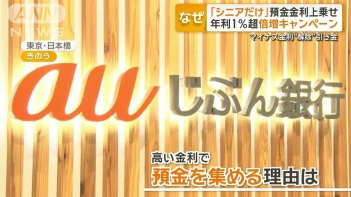 auじぶん銀行