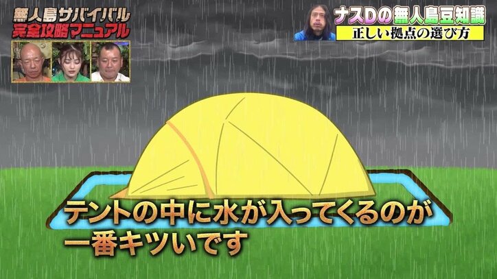 「人間が水なしで生きられるのは…」ナスDが説く“無人島生活”の正しい拠点選びと水の重要さ
