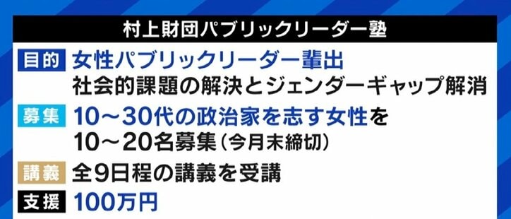 100万円支給、特定の政党に寄らず「中立的な立場で」 女性政治家育成へ、村上財団代表理事のねらい