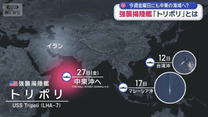 27日に、中東地域の海域に入る予定