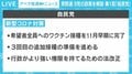 新型コロナ対策は「常に最悪の事態を想定」、最注力は12ページを割く「経済政策」 【9党の政策を解説 第1回「自民党」】