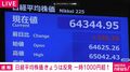 日経平均株価 きょうは反発 一時1000円超↑