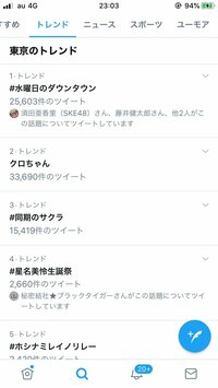 安田大サーカスクロちゃん『モンスターアイドル』