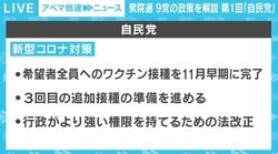 新型コロナ対策は「常に最悪の事態を想定」、最注力は12ページを割く「経済政策」 【9党の政策を解説 第1回「自民党」】