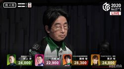 お宝キャッチに爆薬いらず 藤崎智 最高打点2900点で技あり今期2勝目／麻雀・Mリーグ