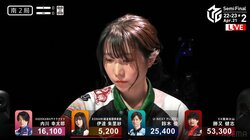 その1筒「高目なんですよねっ！」人気女流、出演CMフレーズそのまんまのアガリにファン歓喜／麻雀・Mリーグ