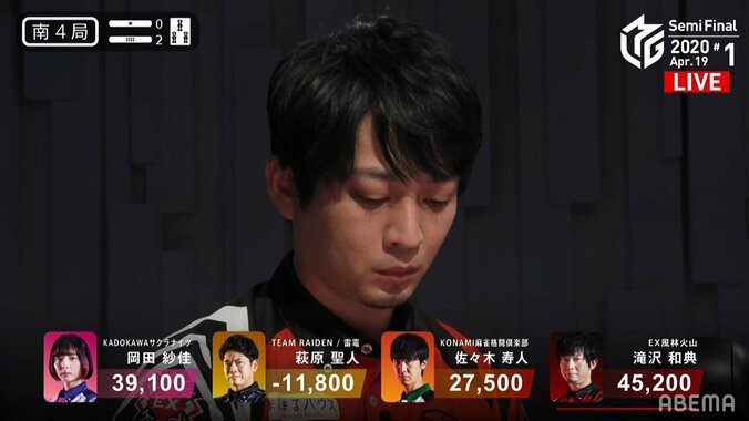 火花散る“タキヒサ”ライバル対決は滝沢の勝利！直撃2発で会心トップ／麻雀・Mリーグ 2枚目