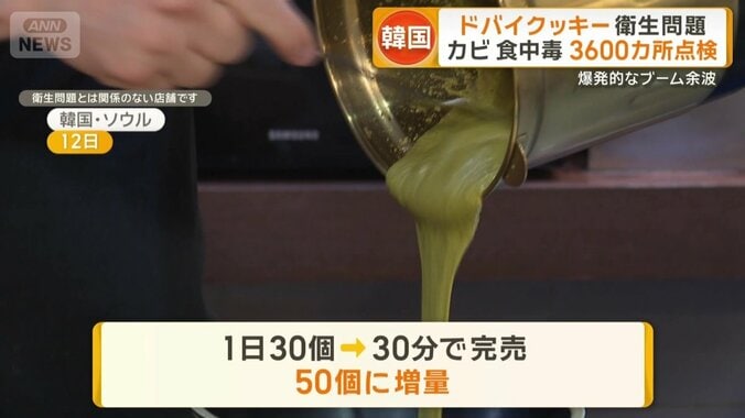 1日30個が30分で完売