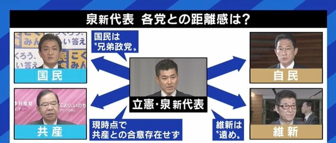 「小川淳也君たちと集団指導的な体制を」「立憲民主党よ、開き直れ」政治学者・山口二郎氏が泉健太新代表に期待感 5枚目