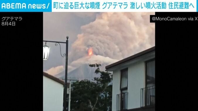 噴火するフエゴ火山