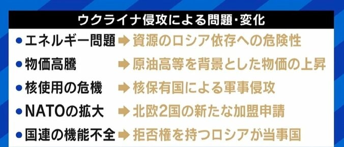 ゼレンスキー氏の訪米は“自由さ”アピール？ 「“演説で人を動かす力”を発揮して議会に味方を増やす狙いも」「プーチン氏にとっては苦々しい」 5枚目