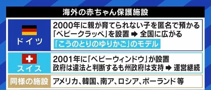 「赤ちゃんを抱っこした時、彼女は号泣した」「全国どこでも起きている問題だ」“内密出産”を決断した慈恵病院の蓮田健院長と熊本市の大西一史市長が生出演で訴え 5枚目